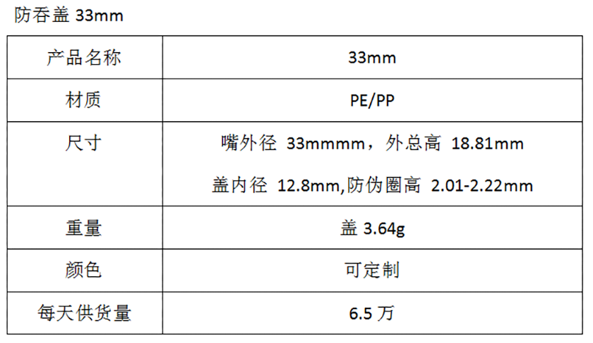 防吞盖参数表