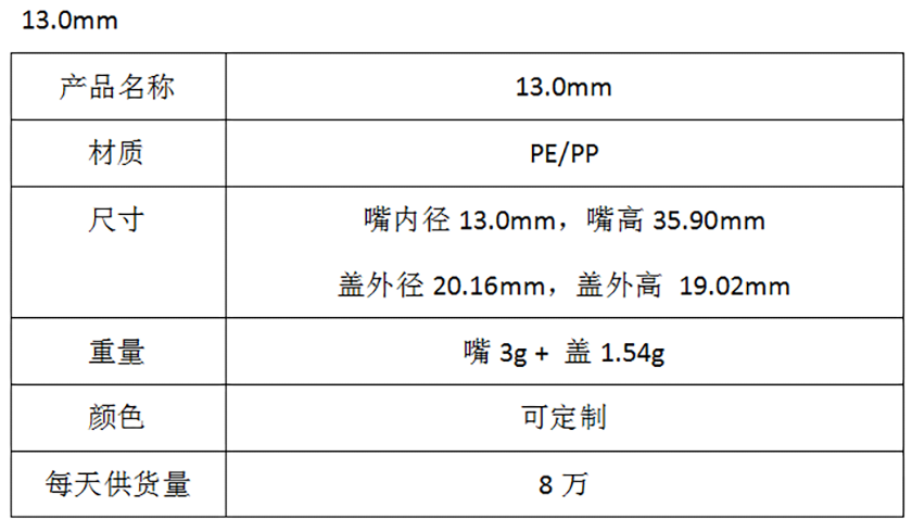 13.0mm内径吸嘴参数表