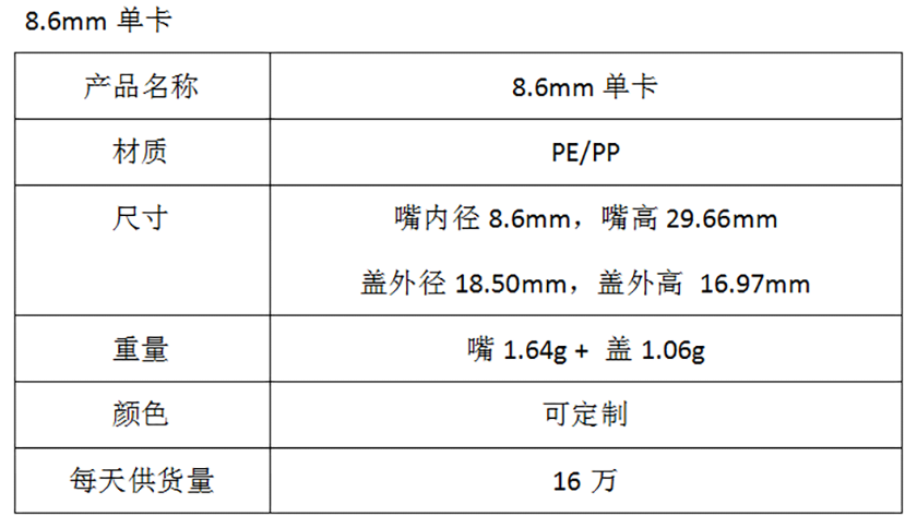 8.6mm内径单卡吸嘴参数表