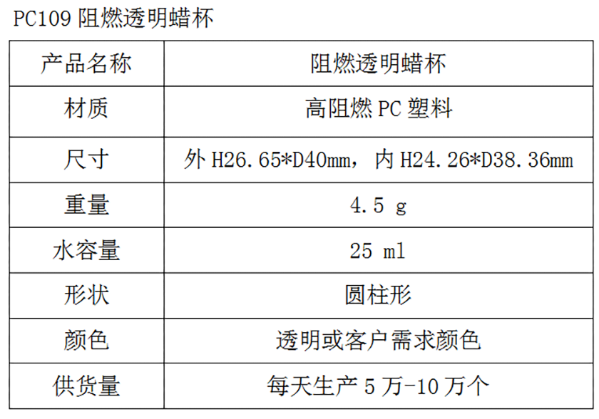 PC109阻燃透明蜡杯参数表