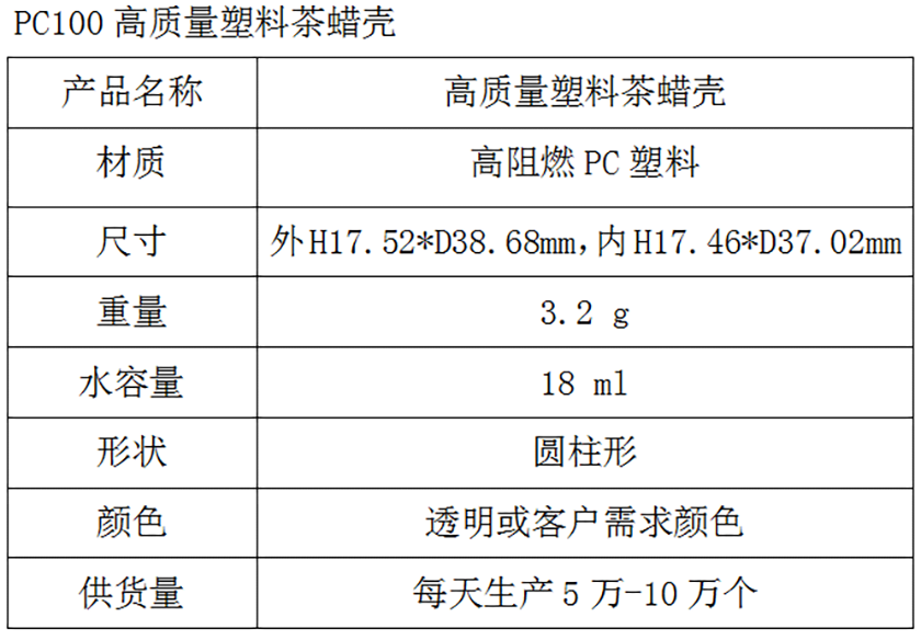 PC100高质量塑料茶蜡壳参数表