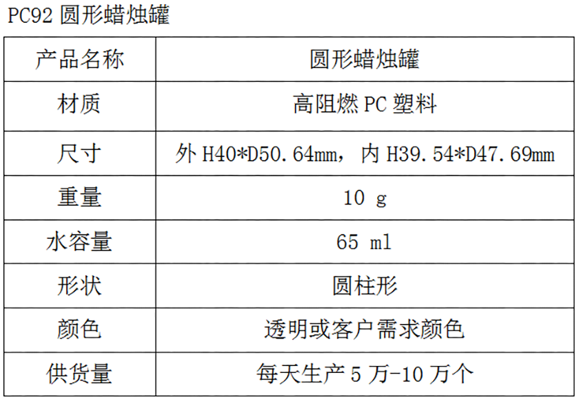PC92圆形蜡烛罐参数表