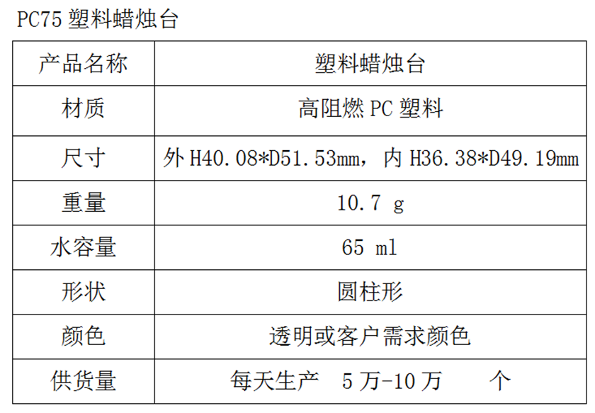 PC75塑料蜡烛台参数表