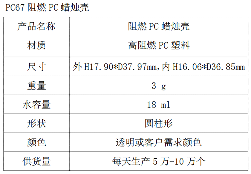 PC67阻燃PC蜡烛壳参数表