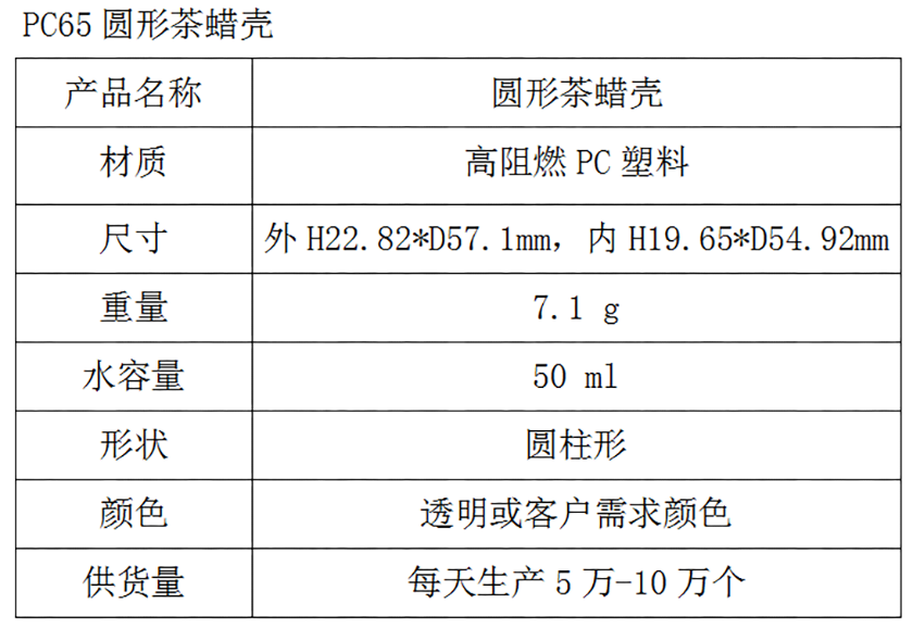 PC65圆形茶蜡壳参数表