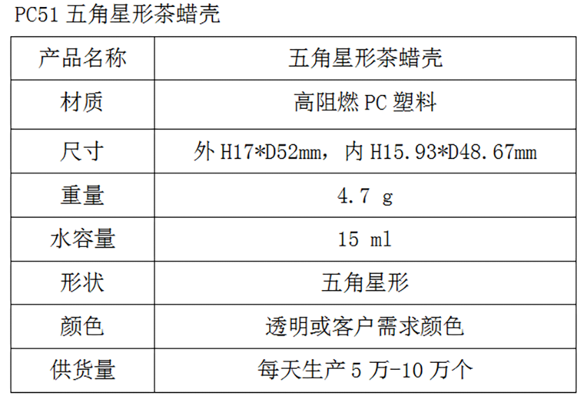 PC51五角星形茶蜡壳参数表