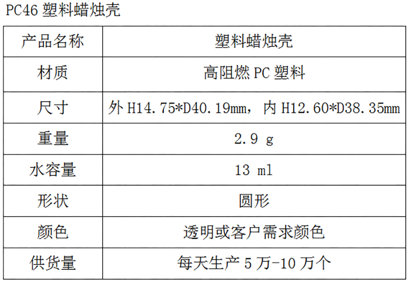 PC46塑料蜡烛壳参数表