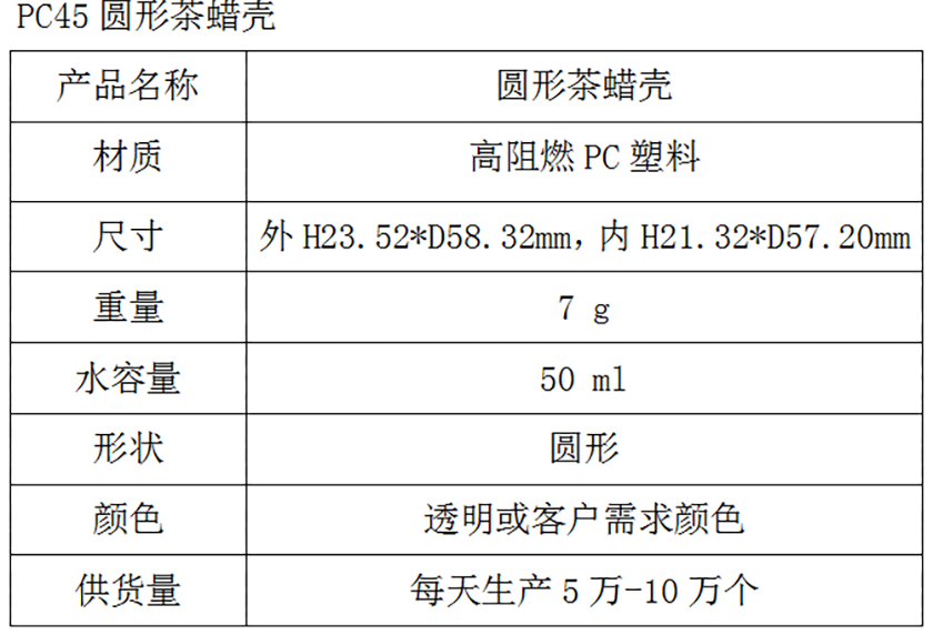 PC45圆形茶蜡壳参数表