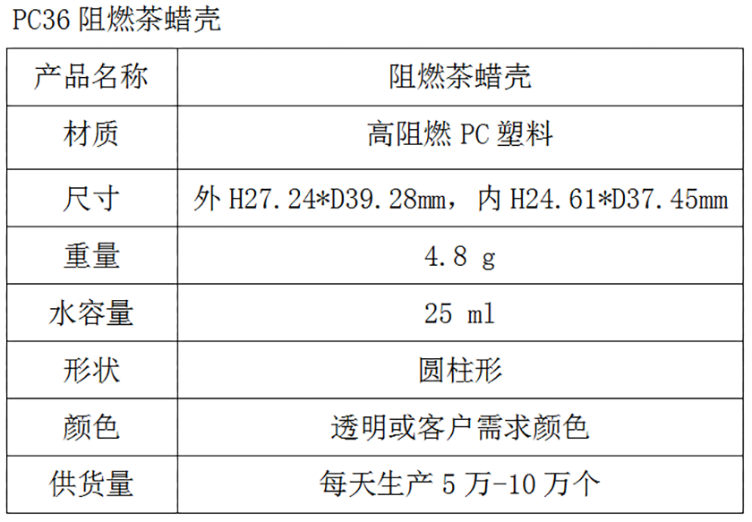 PC36阻燃茶蜡壳参数表