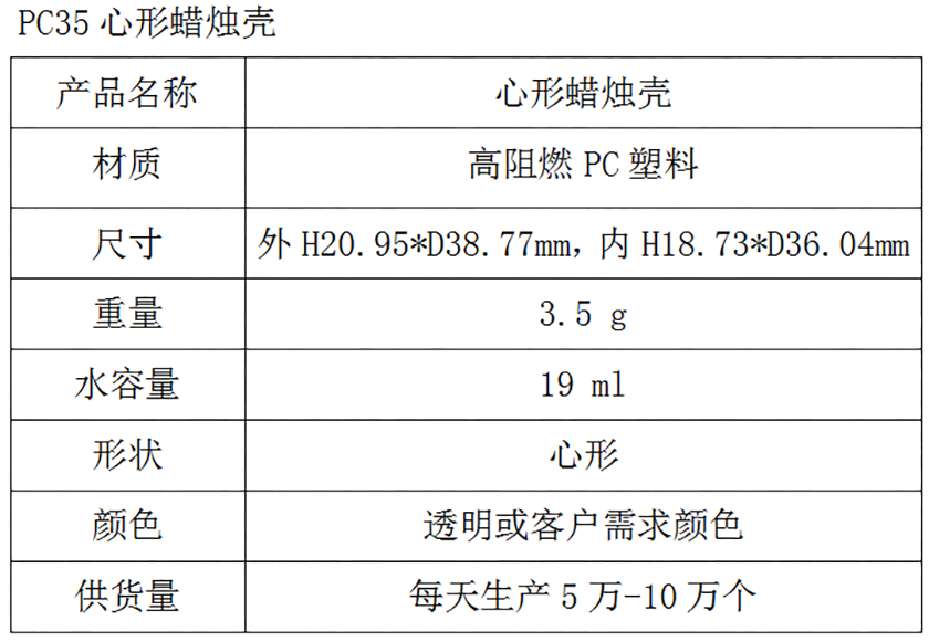 PC35心形蜡烛壳参数表