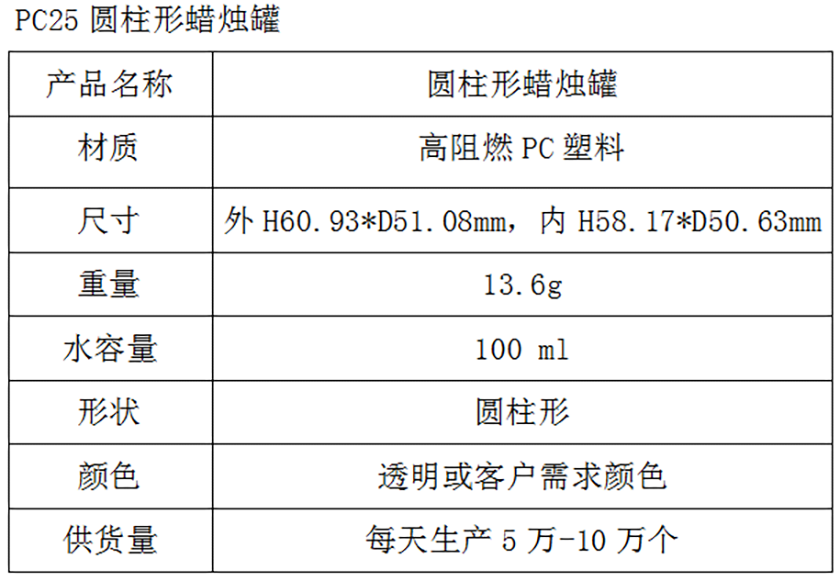 PC25圆柱形蜡烛罐参数表 PC25圆柱形蜡烛罐参数表