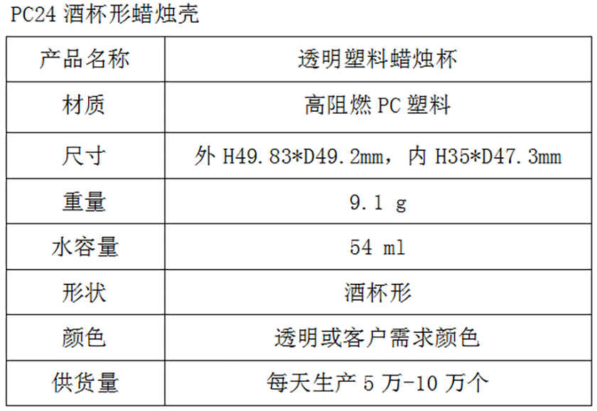 PC24酒杯形蜡烛壳参数表