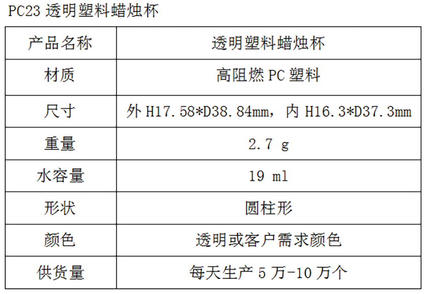 PC23透明塑料蜡烛杯参数表