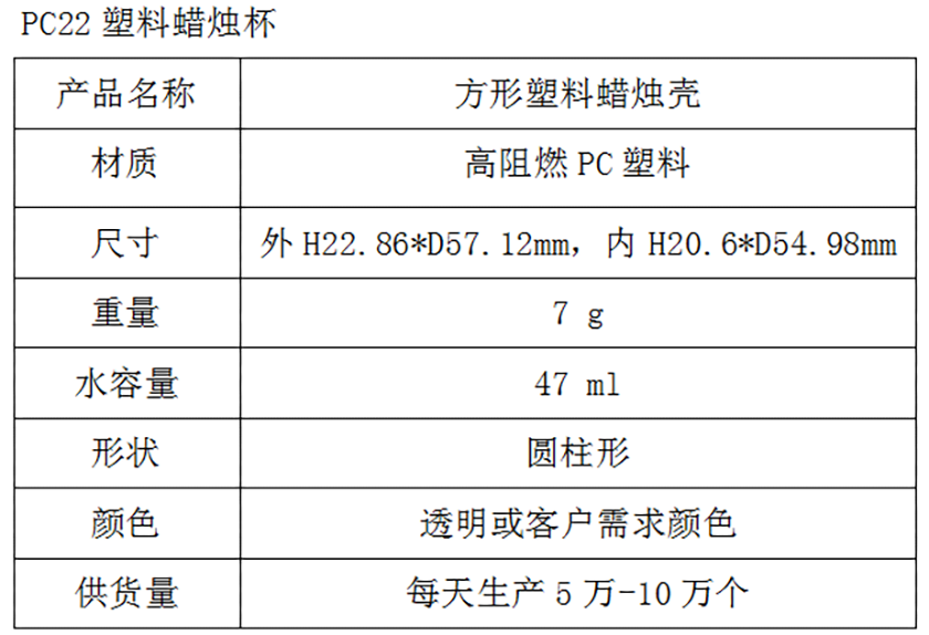 PC22塑料蜡烛杯参数表