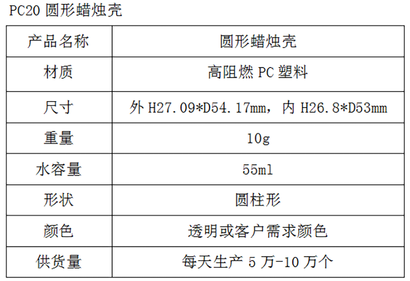 PC20圆形蜡烛壳参数表