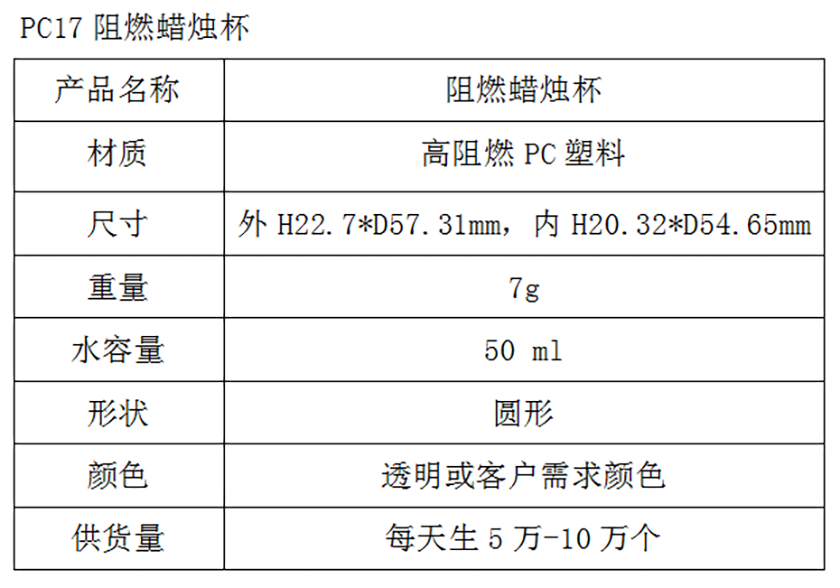 PC17阻燃蜡烛杯参数表