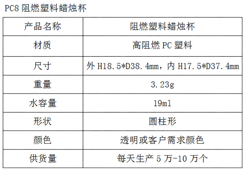 PC8阻燃塑料蜡烛杯参数表