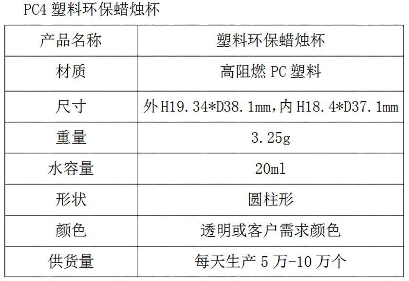 PC4塑料环保蜡烛杯参数表